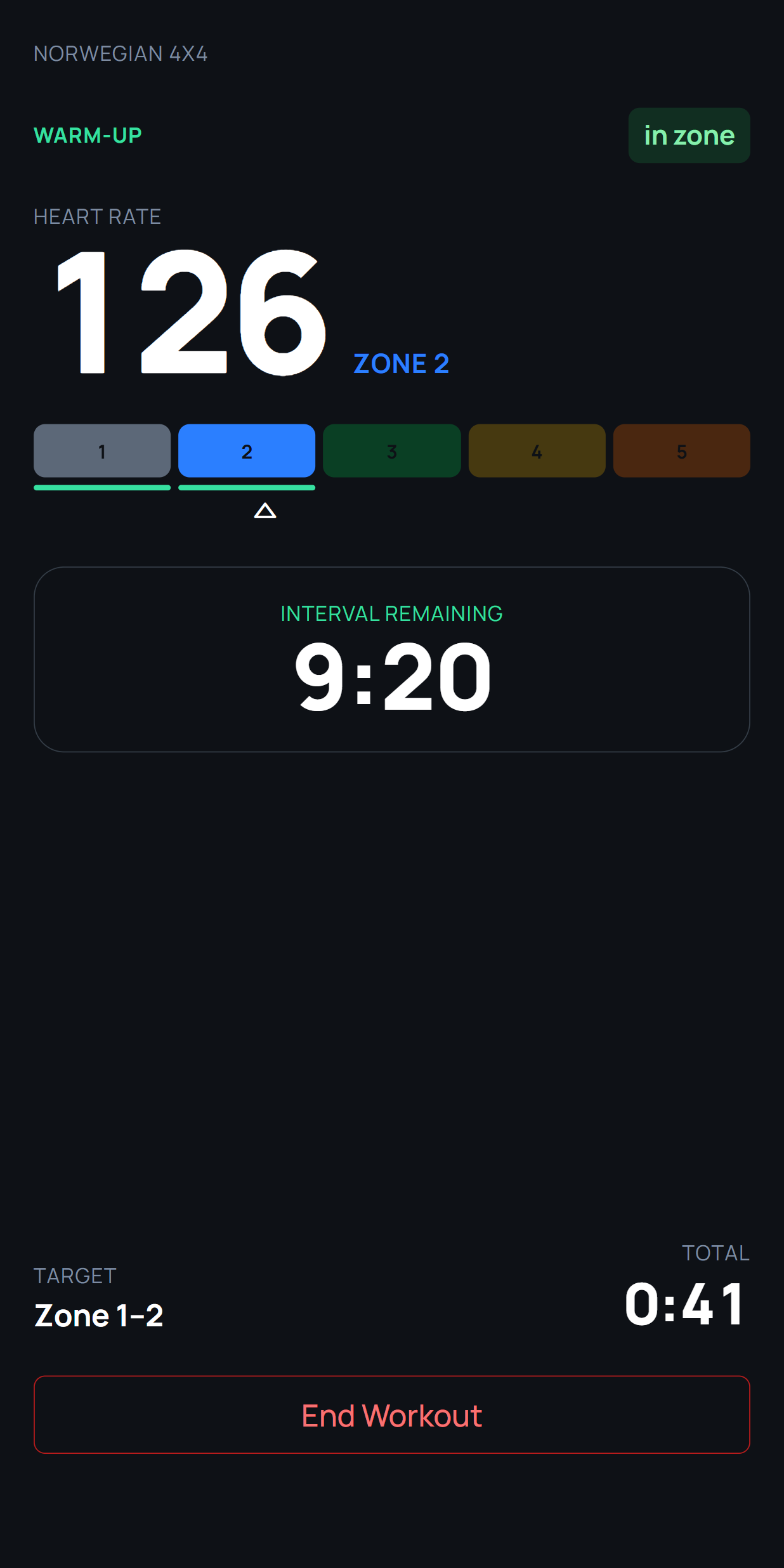 Zone Engine live workout screen